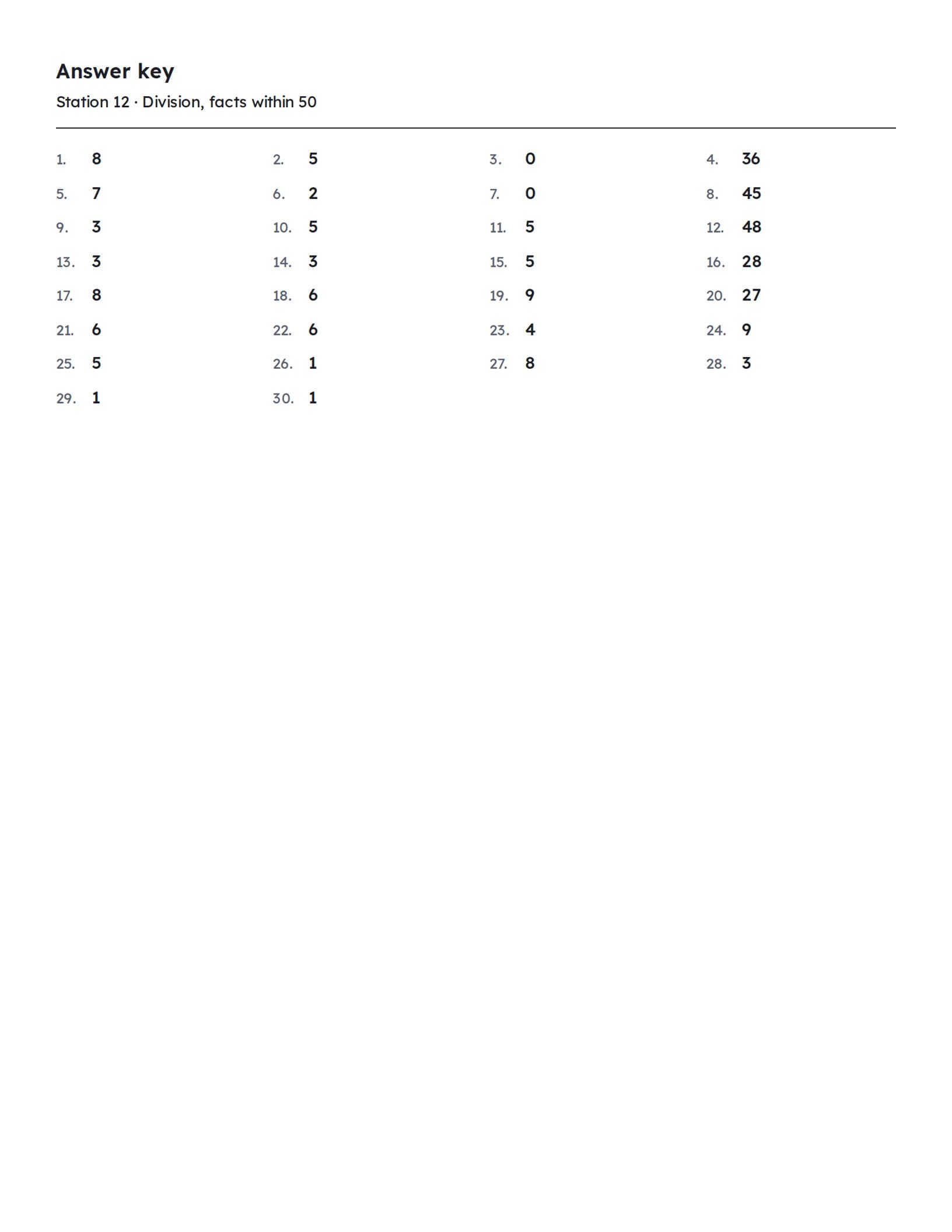 The printed sheet's second page: the answer key, one answer for each problem